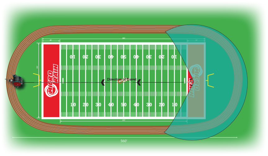 Football field in deals feet